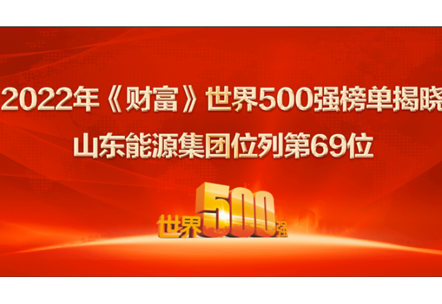 山東能源集團位列2022年世界500強第69位！ 居山東上榜企業第一